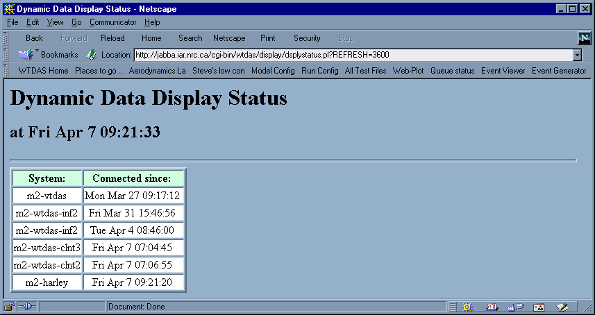 Status output page